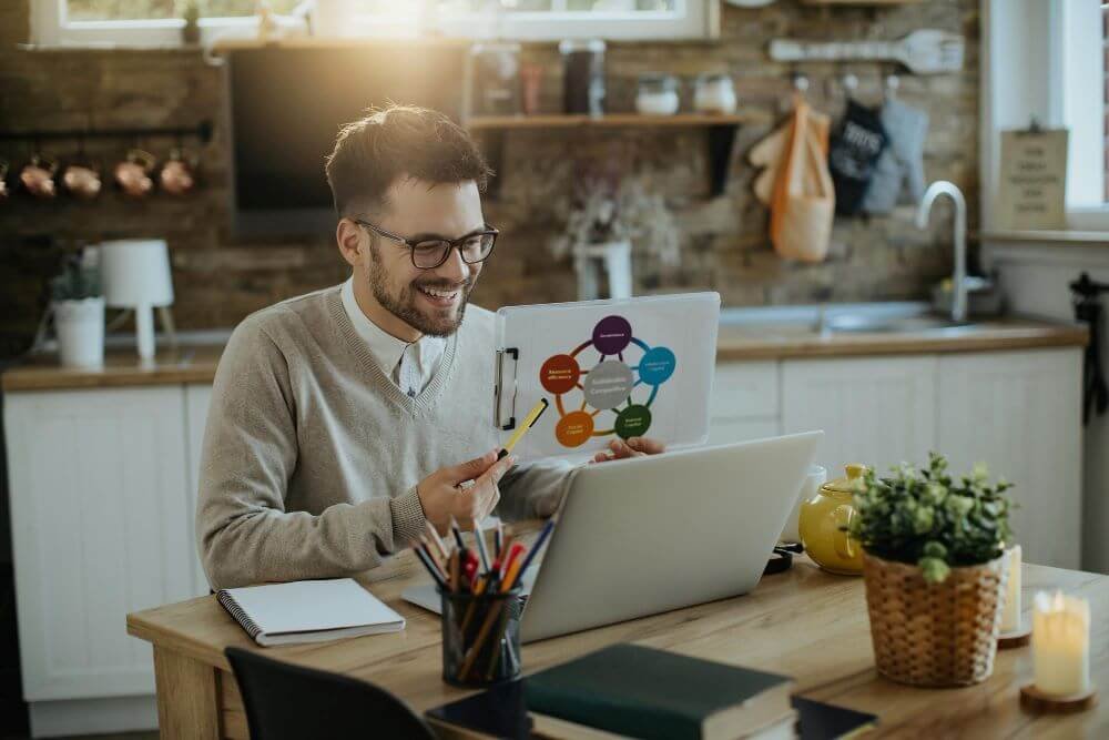 Growing Your Home Service Business with Data-Driven Digital Marketing